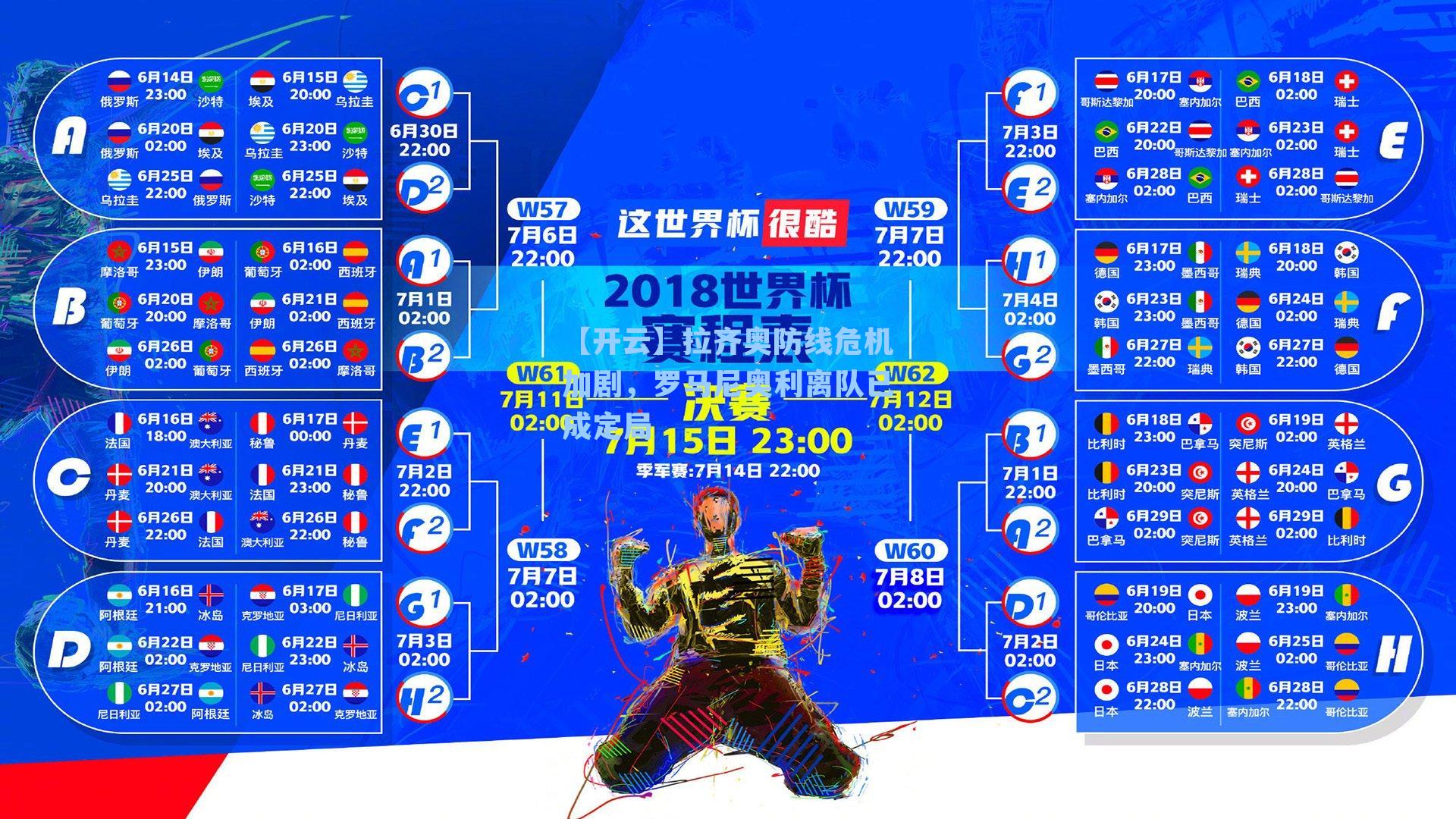 拉齐奥防线危机加剧，罗马尼奥利离队已成定局